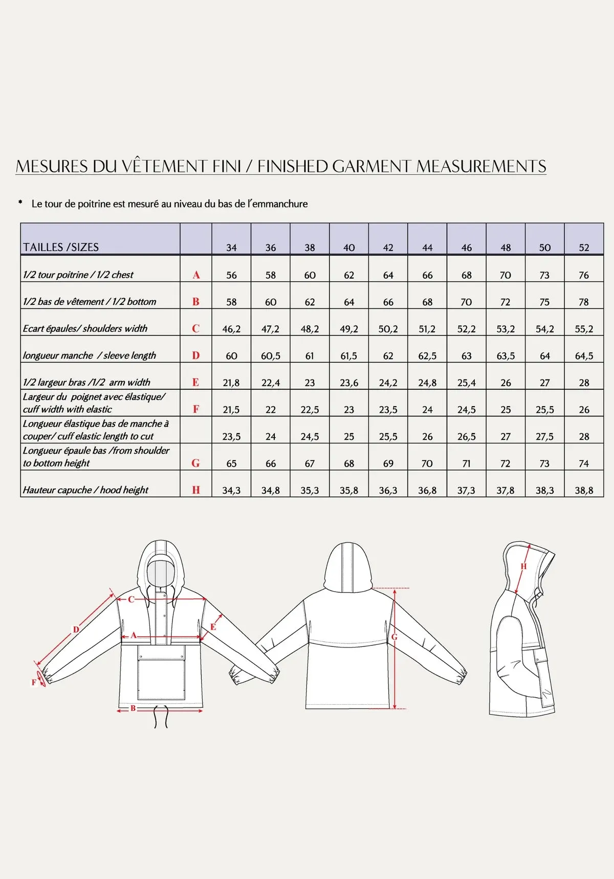 MAISON FAUVE • Rafale Windbreaker Sewing Pattern • NEW