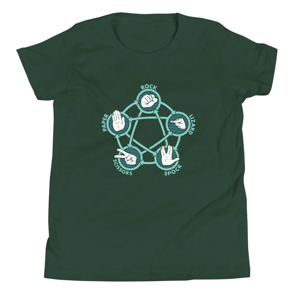 Rock Paper Scissors Lizard Spock Kid's Youth Tee